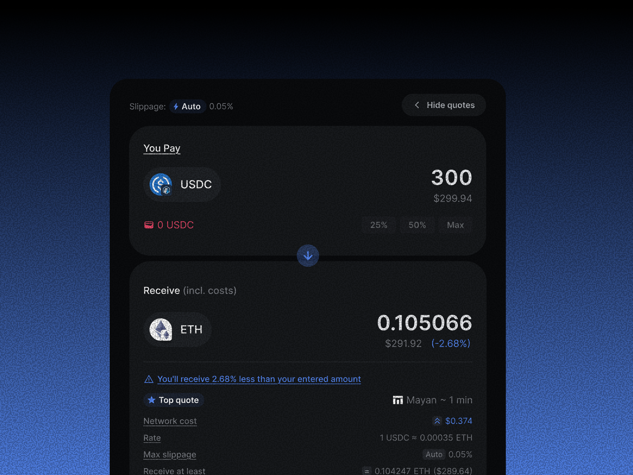 Ai Token Exchange Project